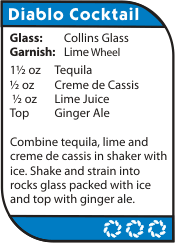 Diablo Cocktail