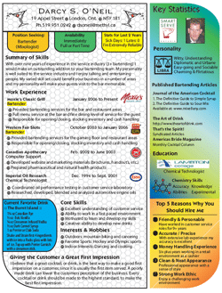 Bartender Resume