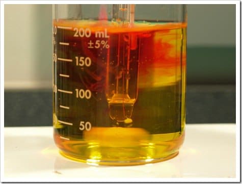 Glycerol Assay Titration