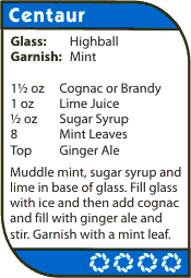 Centaur Recipe